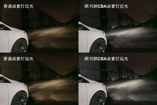 歐司朗炫藍(lán)系列新品雙11上市 京東車品先搶